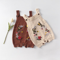 uploads/erp/collection/images/Baby Clothing/Engepapa/XU0396758/img_b/img_b_XU0396758_2_2Yd9YPBVHilZKOlfUTY6Y6GwA7mNi2K4